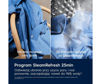 Pralka ładowana od przodu Pralka Electrolux EW7F5482CP SteamCare 700 8kg 1400obr SteamCare Connected+ SmartSelect